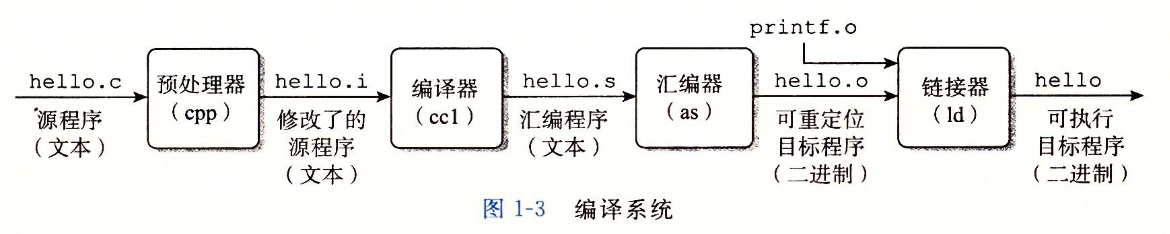 image-20210606185900541