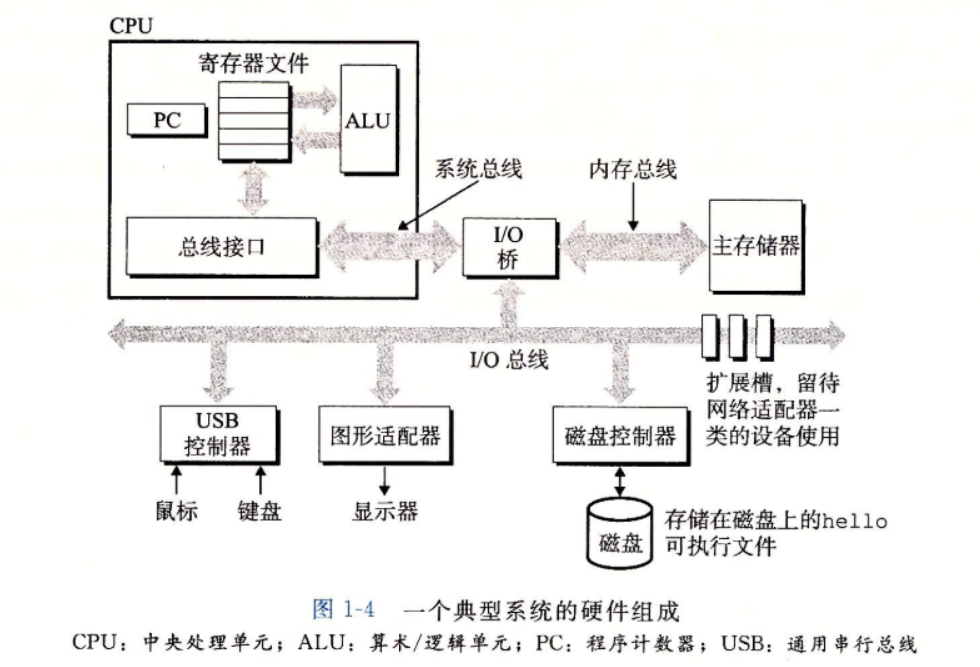 image-20210606220545835