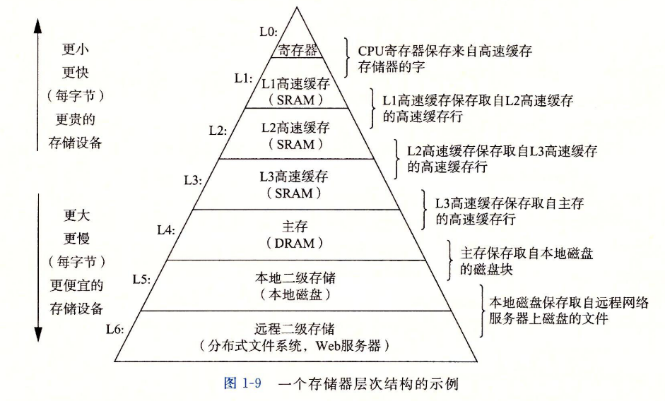 image-20210606221257531