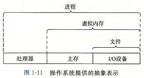 image-20210606221615091