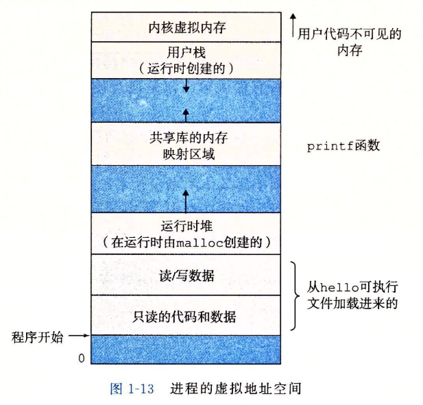 image-20210606222335649