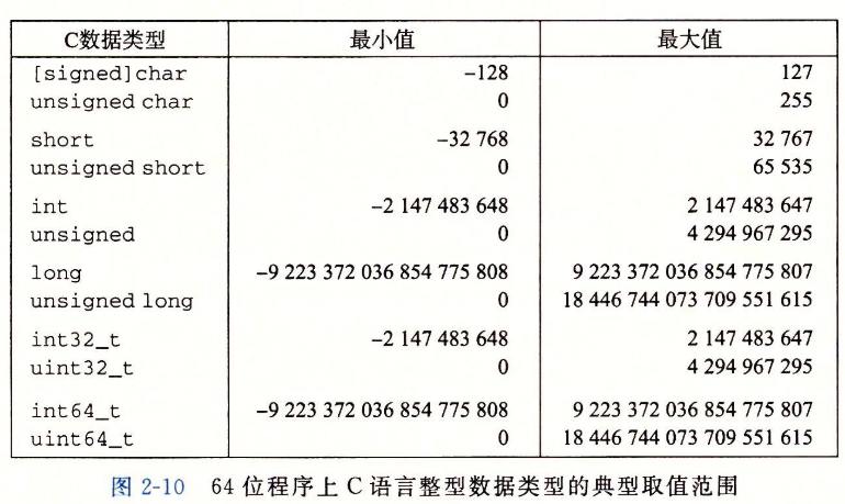image-20210608181810596