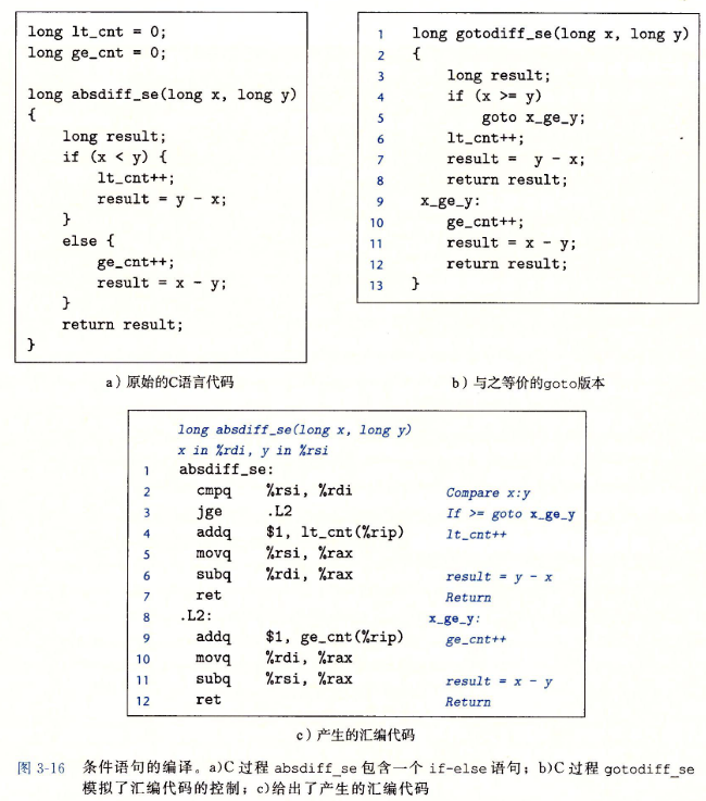 image-20210611142314421