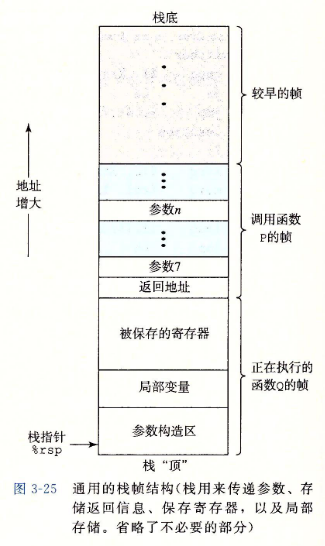 image-20210611144432716