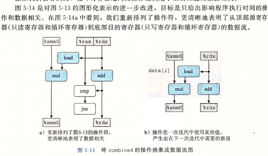 image-20210614234414936