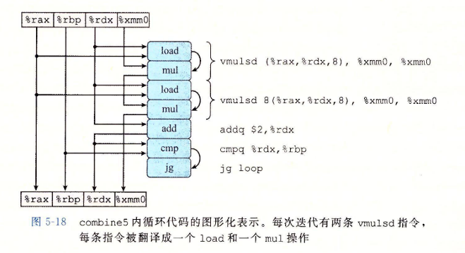 image-20210615161512541