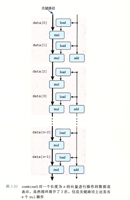 image-20210615162138941