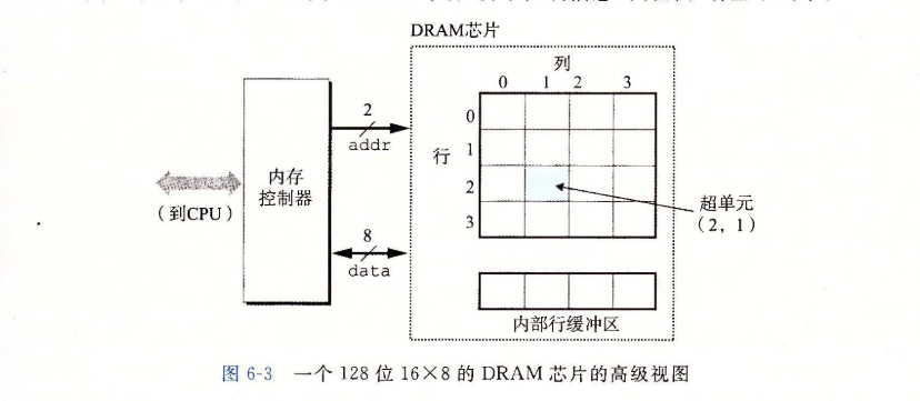 image-20210615172402478