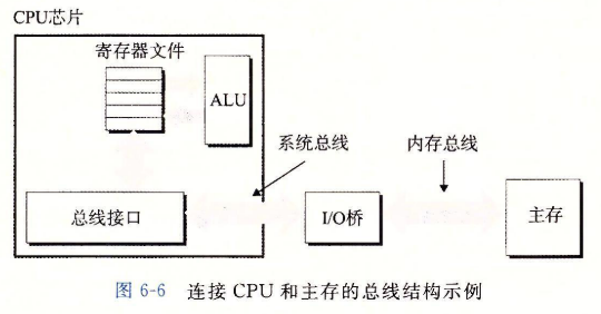 image-20210615174054455