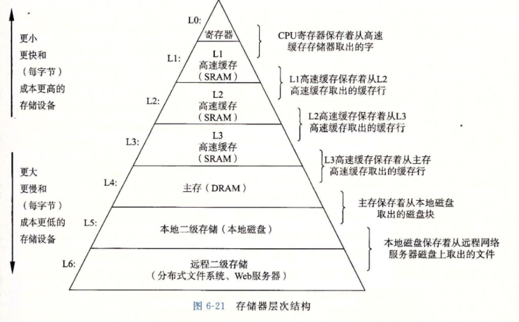 image-20210616170911598