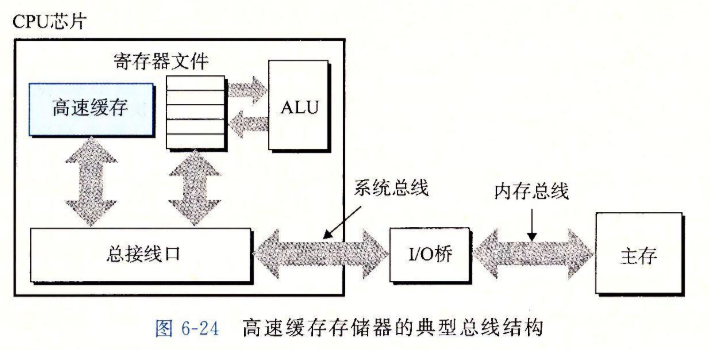image-20210616194008217