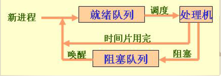 image-20211111182747792