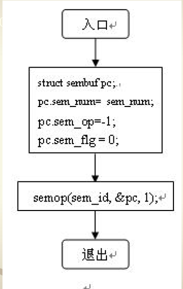 image-20211130170722493