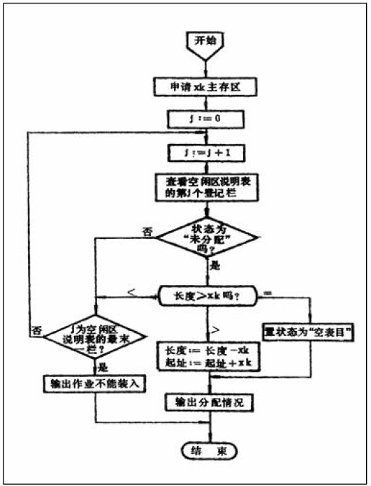 image-20211221094635973