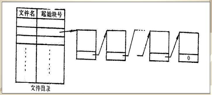 image-20211221110015455