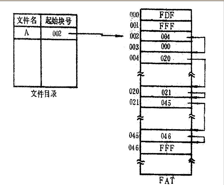 image-20211221110148618