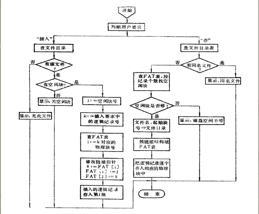 image-20211221110505777